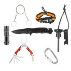 Neo Kit de supravietuire, 8 piese
