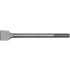Sthor Dalta plata 40x18x280 mm cu tija SDS-plus