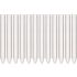 Yato Grease Crayon alb (12 bucati/pachet)