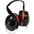Yato Ear Muffs 31 dB cu banda pentru gat